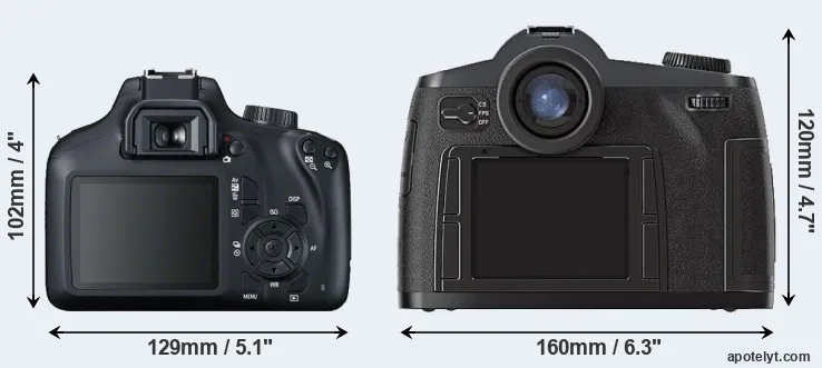 Comparison 4000D or S2 rear