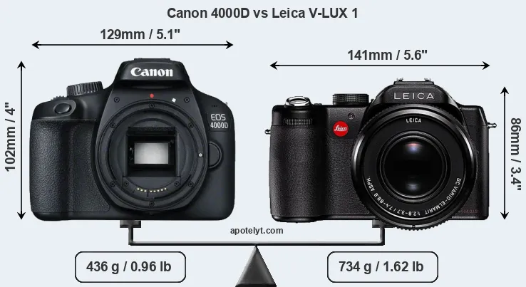 Size Canon 4000D vs Leica V-LUX 1