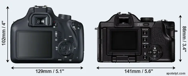Comparison 4000D or V-LUX 1 rear