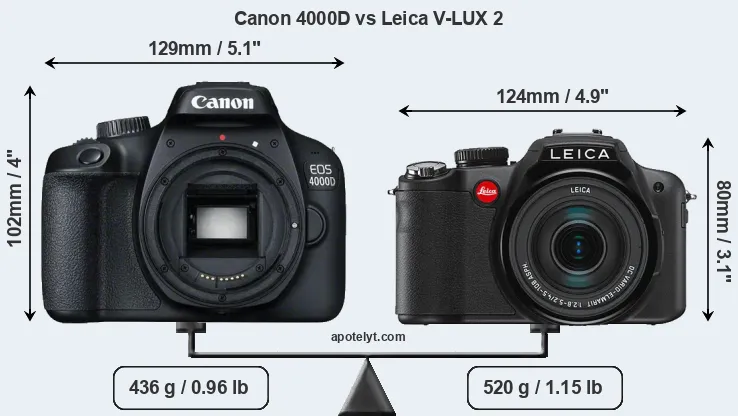 Size Canon 4000D vs Leica V-LUX 2