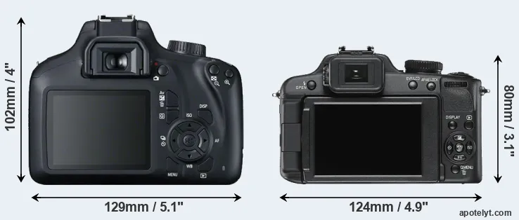 Comparison 4000D or V-LUX 2 rear