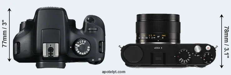 Compare 4000D versus X Typ 113 top