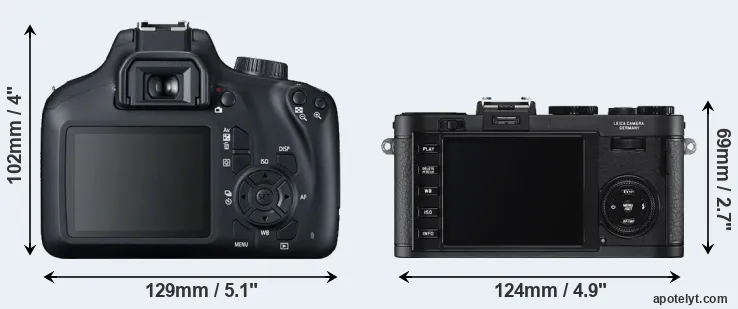 Comparison 4000D or X2 rear