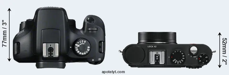 Compare 4000D versus X2 top