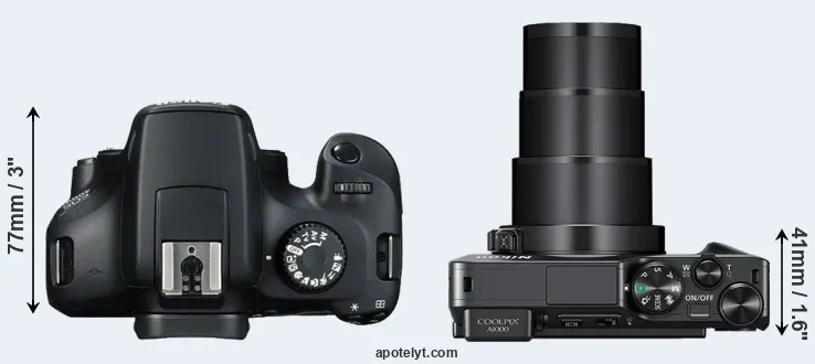 Compare 4000D versus A1000 top