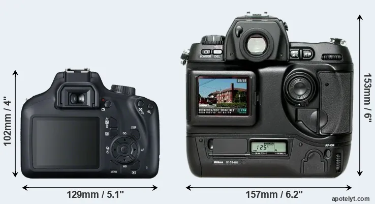Comparison 4000D or D1H rear