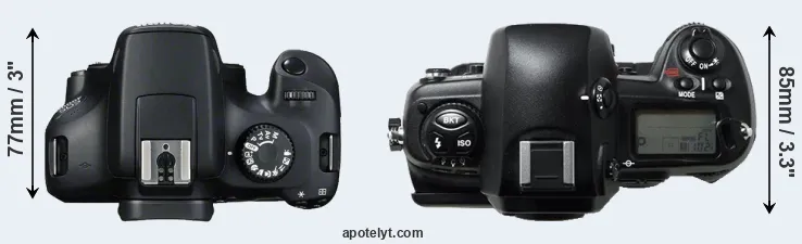 Compare 4000D versus D1H top