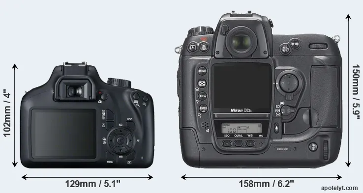 Comparison 4000D or D2Xs rear
