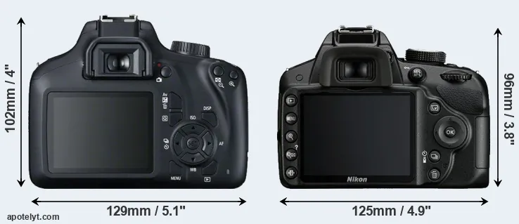 Comparison 4000D or D3200 rear