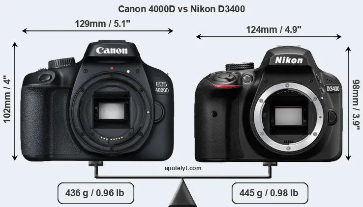Size Canon 4000D vs Nikon D3400