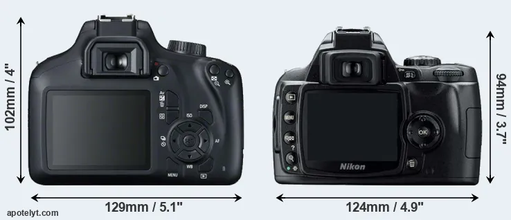 Comparison 4000D or D40 rear