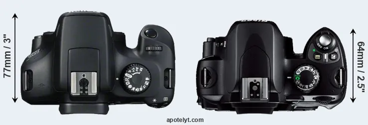 Compare 4000D versus D40 top