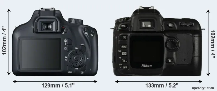 Comparison 4000D or D50 rear