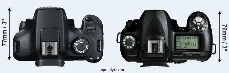 Compare 4000D versus D50 top