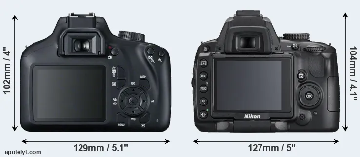 Comparison 4000D or D5000 rear
