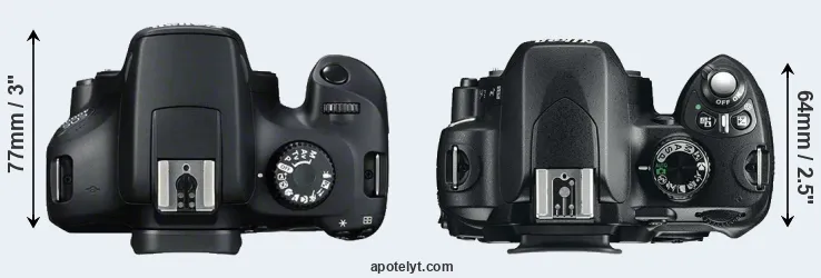 Compare 4000D versus D60 top
