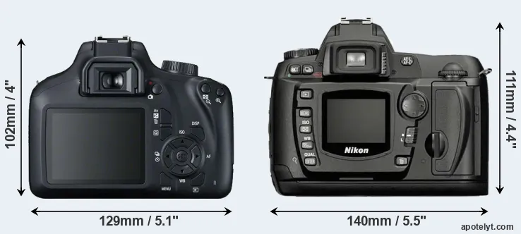 Comparison 4000D or D70 rear