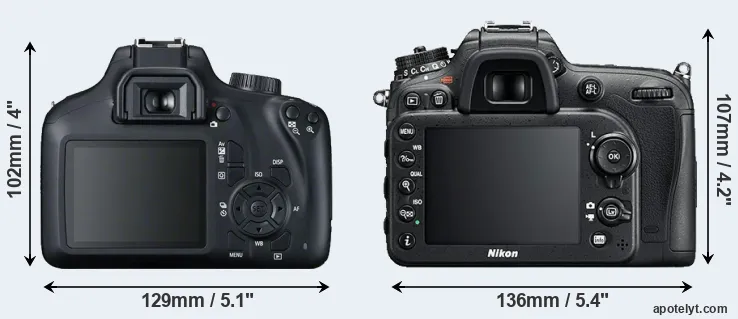 Comparison 4000D or D7200 rear