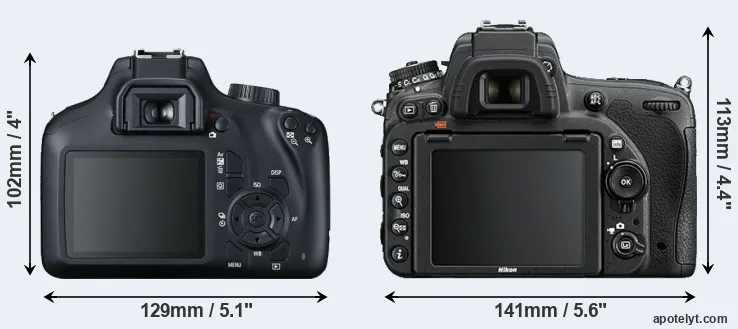 Comparison 4000D or D750 rear