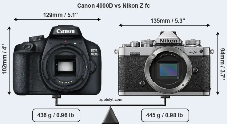 Size Canon 4000D vs Nikon Z fc