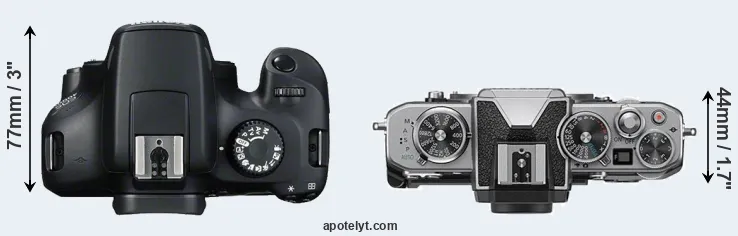 Compare 4000D versus Z fc top