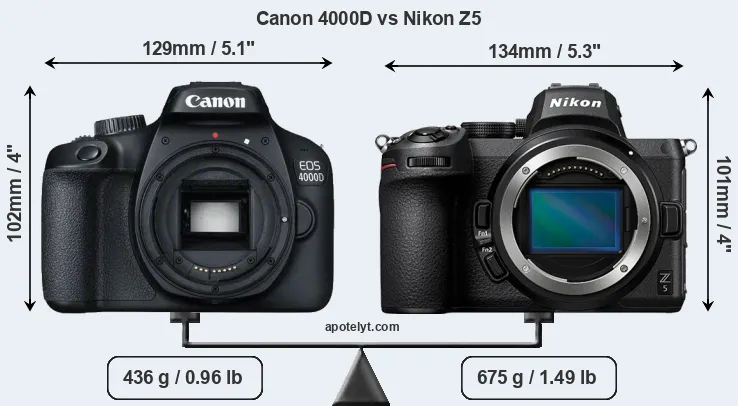 Size Canon 4000D vs Nikon Z5