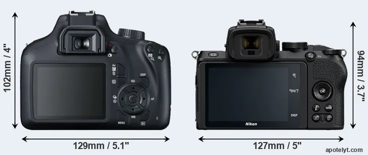 Comparison 4000D or Z50 rear