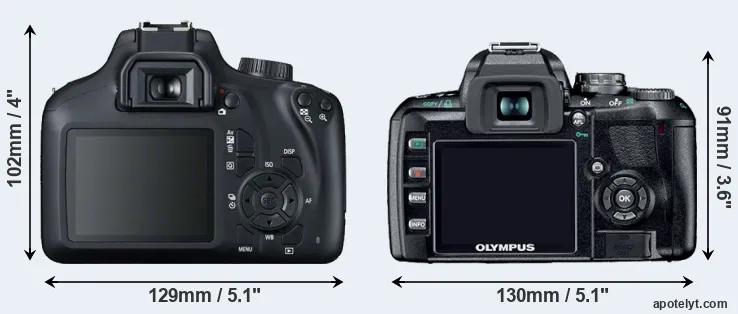 Comparison 4000D or E-410 rear