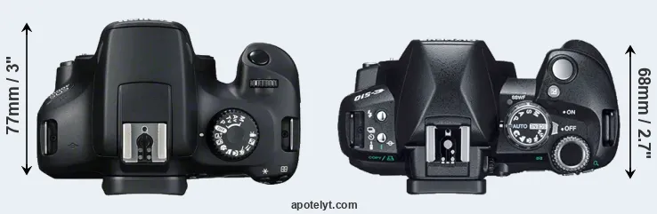 Compare 4000D versus E-510 top