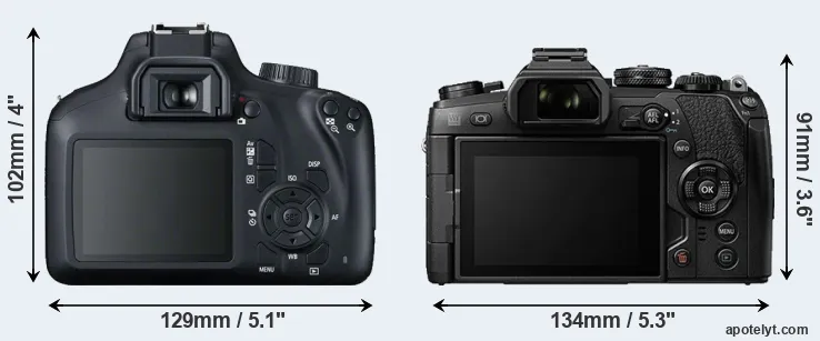 Comparison 4000D or E-M1 II rear