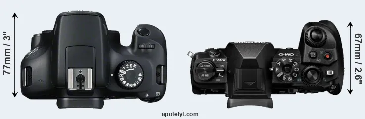 Compare 4000D versus E-M1 II top