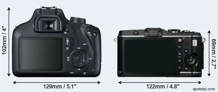 Comparison 4000D or E-P3 rear