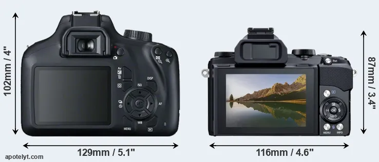 Comparison 4000D or Stylus 1 rear