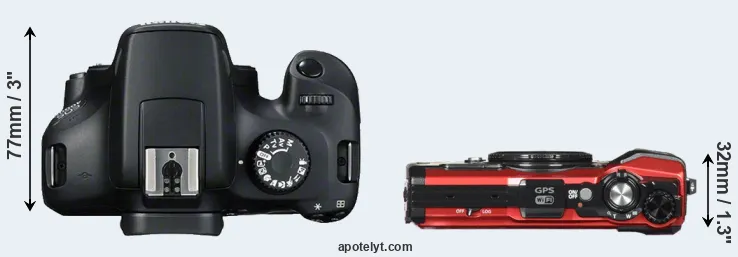 Compare 4000D versus TG-5 top