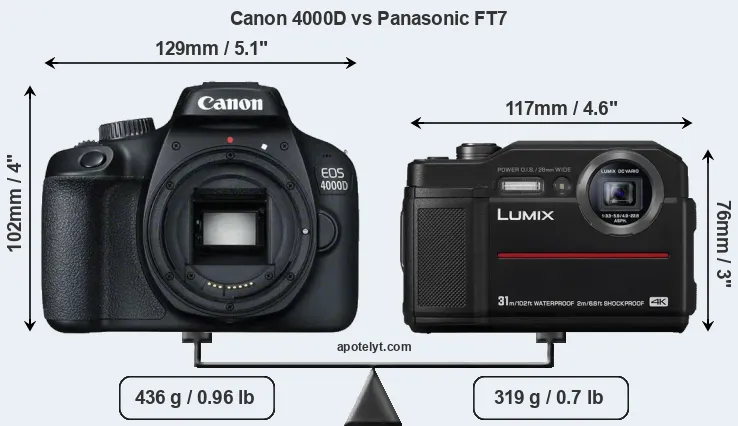 Size Canon 4000D vs Panasonic FT7