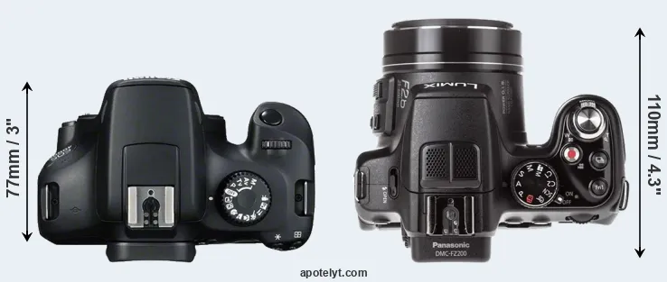 Compare 4000D versus FZ200 top