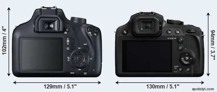 Comparison 4000D or FZ80 rear
