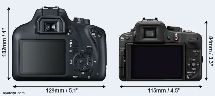 Comparison 4000D or G3 rear