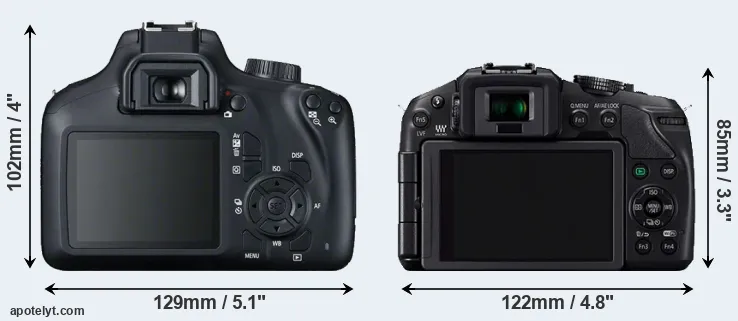 Comparison 4000D or G6 rear