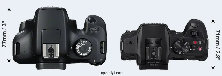 Compare 4000D versus G6 top