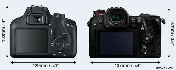 Comparison 4000D or G9 rear