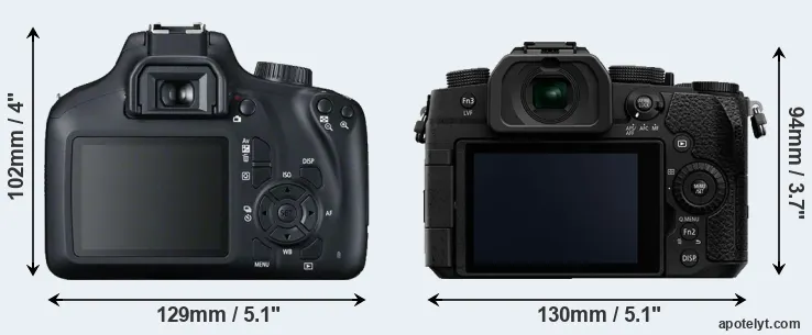 Comparison 4000D or G95 rear