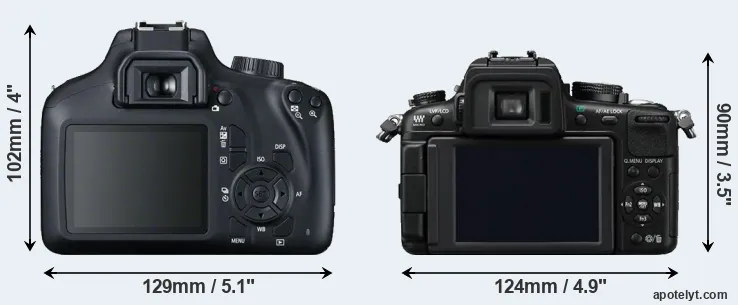 Comparison 4000D or GH2 rear