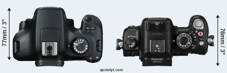 Compare 4000D versus GH2 top