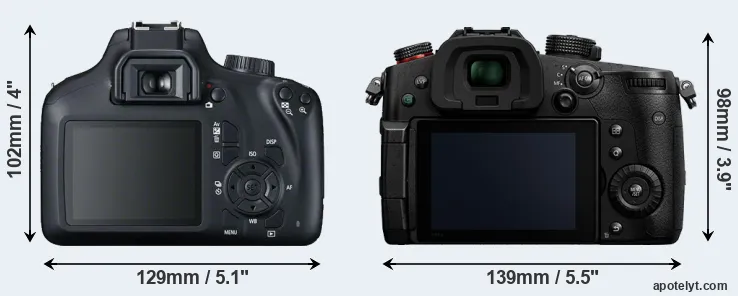 Comparison 4000D or GH5 II rear