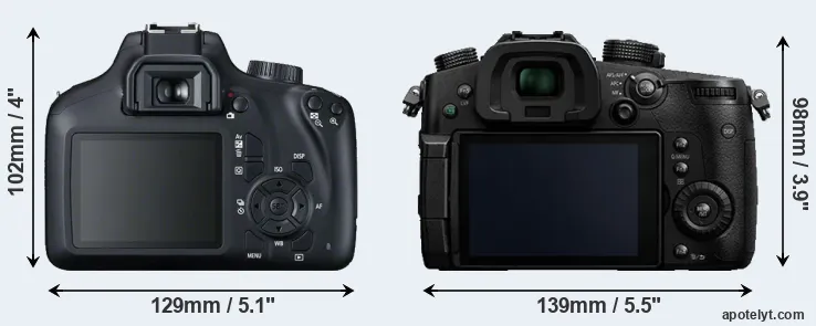 Comparison 4000D or GH5 rear