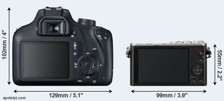 Comparison 4000D or GM1 rear