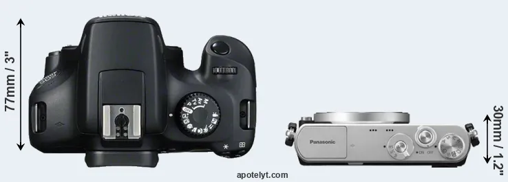 Compare 4000D versus GM1 top