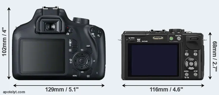 Comparison 4000D or GX1 rear
