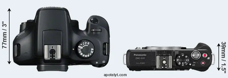 Compare 4000D versus GX1 top